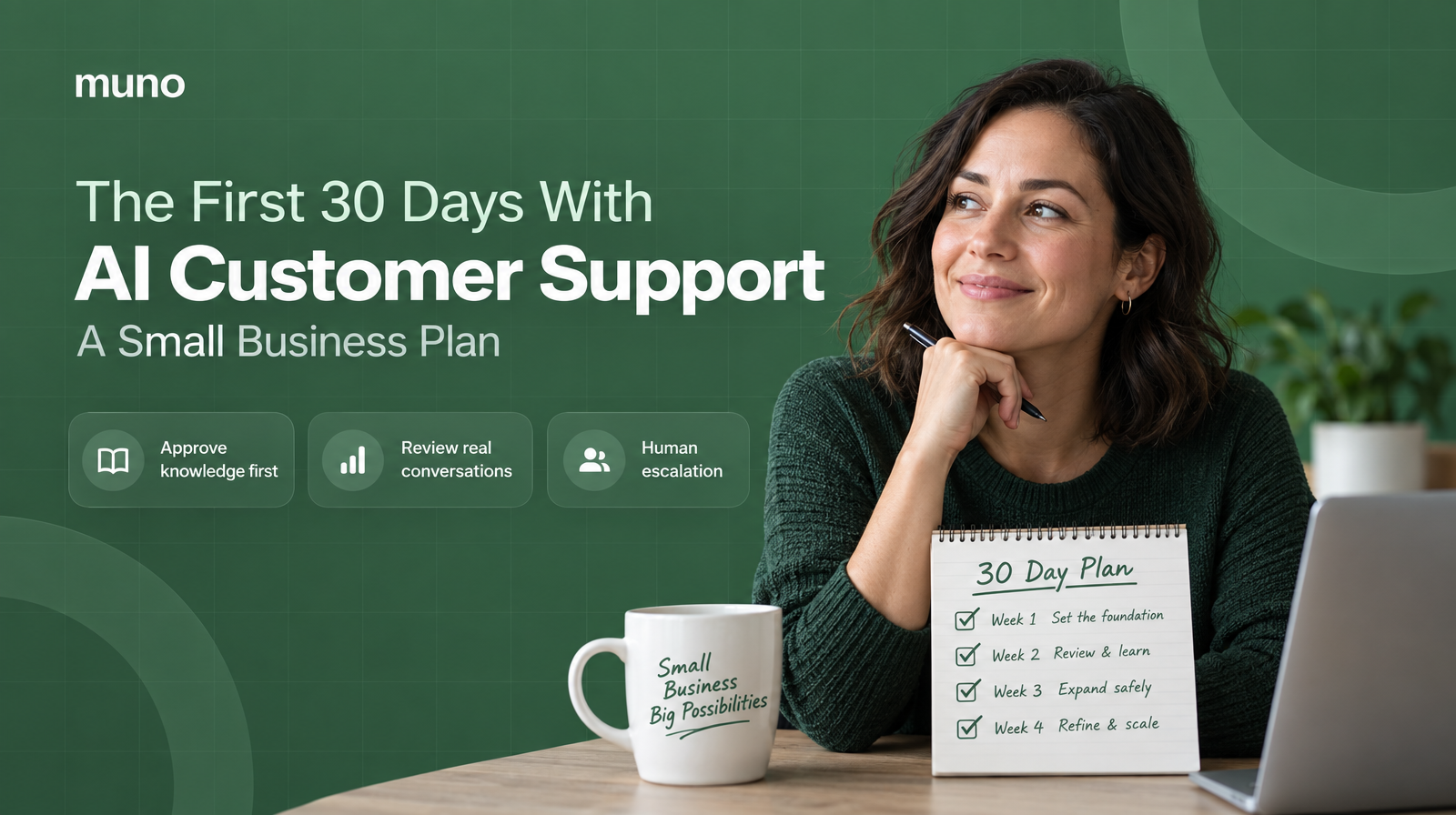 The First 30 Days With AI Customer Support: A Small Business Plan